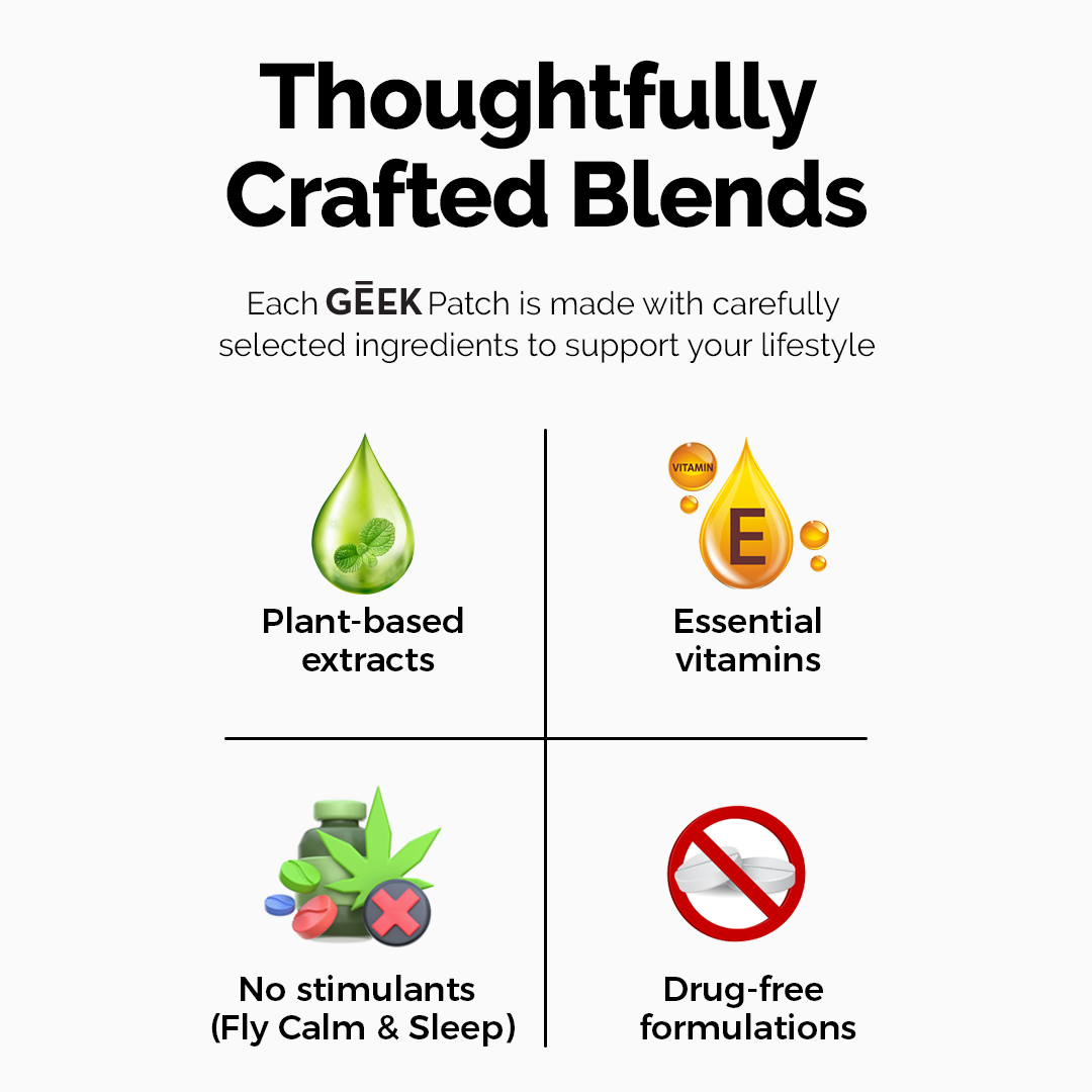 GĒEK PATCH SLEEP EXTRA STRENGTH